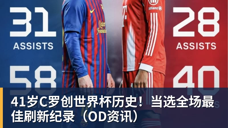北青谈C罗:捧不捧杯都已不再重要,传奇早已铸就 - 米兰体育 · 权威体育数据平台